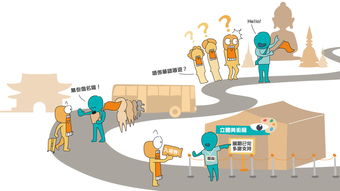 消費者委員會視角下的旅行社服務 權益保障與行業規范