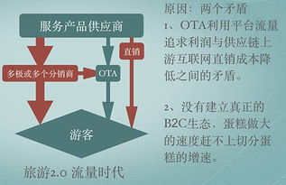 全域旅游新生態下旅行社服務的產業鏈重構路徑